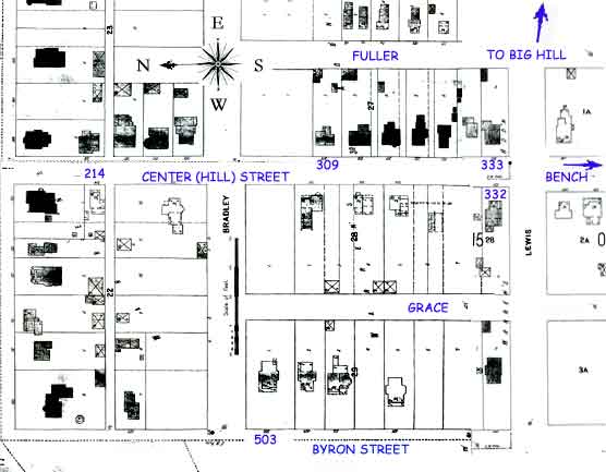 BETSY & TACY'S NEIGHBORHOOD in 1900